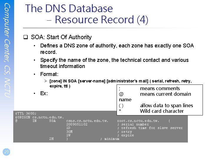 Computer Center, CS, NCTU The DNS Database – Resource Record (4) q SOA: Start Computer Center, CS, NCTU The DNS Database – Resource Record (4) q SOA: Start