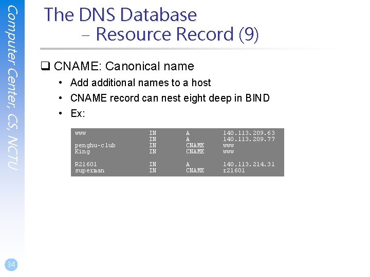 Computer Center, CS, NCTU 34 The DNS Database – Resource Record (9) q CNAME: Computer Center, CS, NCTU 34 The DNS Database – Resource Record (9) q CNAME: