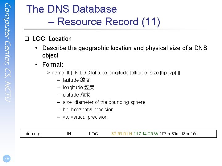Computer Center, CS, NCTU The DNS Database – Resource Record (11) q LOC: Location Computer Center, CS, NCTU The DNS Database – Resource Record (11) q LOC: Location