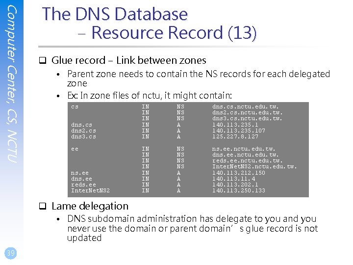 Computer Center, CS, NCTU The DNS Database – Resource Record (13) q Glue record Computer Center, CS, NCTU The DNS Database – Resource Record (13) q Glue record