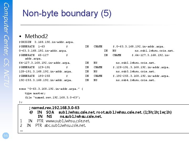 Computer Center, CS, NCTU Non-byte boundary (5) • Method 2 $ORIGIN 3. 168. 192. Computer Center, CS, NCTU Non-byte boundary (5) • Method 2 $ORIGIN 3. 168. 192.