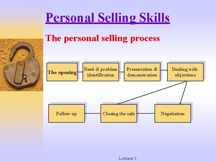Personal Selling Skills The personal selling process The opening Follow-up Need & problem identification
