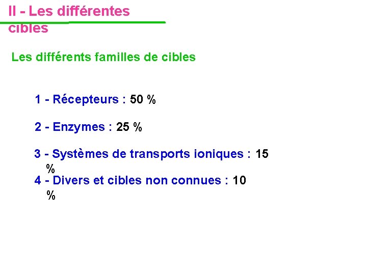 II - Les différentes cibles Les différents familles de cibles 1 - Récepteurs : II - Les différentes cibles Les différents familles de cibles 1 - Récepteurs :