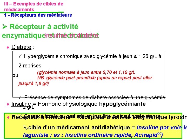 III – Exemples de cibles de médicaments 1 - Récepteurs des médiateurs Récepteur à III – Exemples de cibles de médicaments 1 - Récepteurs des médiateurs Récepteur à