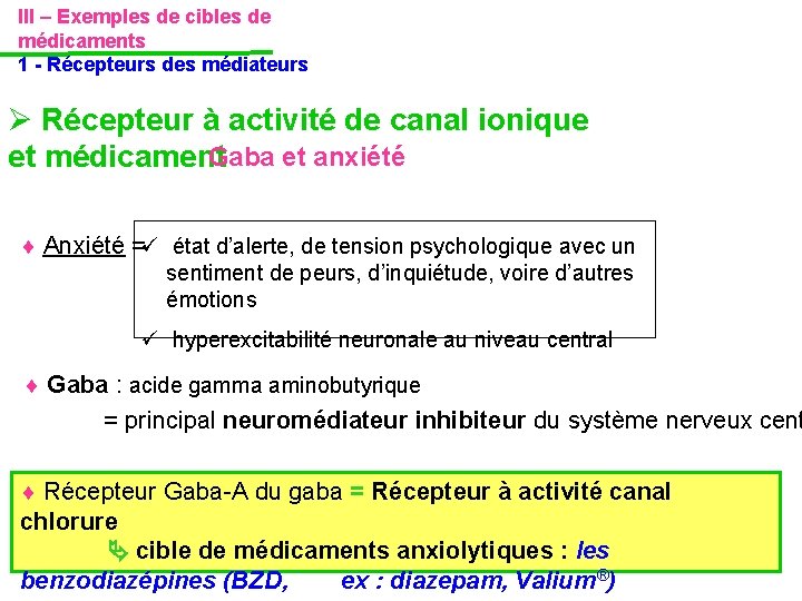 III – Exemples de cibles de médicaments 1 - Récepteurs des médiateurs Récepteur à III – Exemples de cibles de médicaments 1 - Récepteurs des médiateurs Récepteur à
