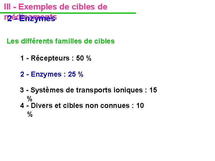 III - Exemples de cibles de médicaments 2 - Enzymes Les différents familles de III - Exemples de cibles de médicaments 2 - Enzymes Les différents familles de