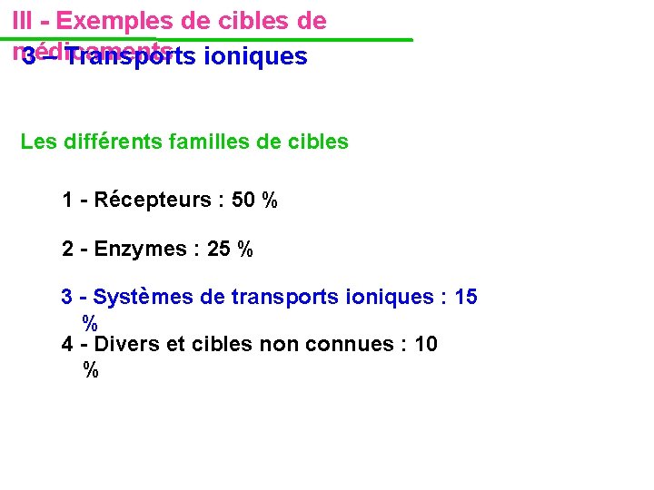III - Exemples de cibles de médicaments 3 – Transports ioniques Les différents familles III - Exemples de cibles de médicaments 3 – Transports ioniques Les différents familles