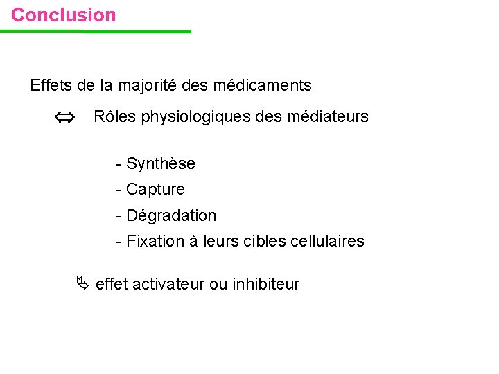 Conclusion Effets de la majorité des médicaments Rôles physiologiques des médiateurs - Synthèse - Conclusion Effets de la majorité des médicaments Rôles physiologiques des médiateurs - Synthèse -