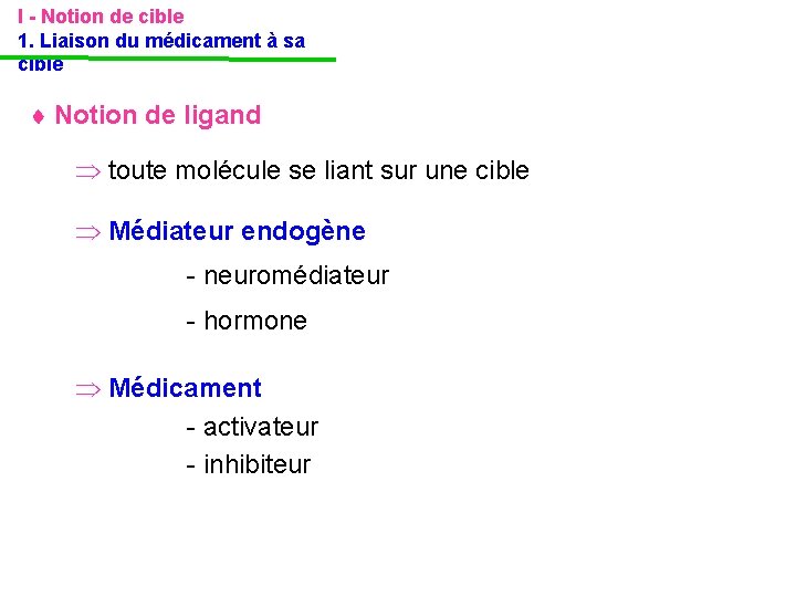 I - Notion de cible 1. Liaison du médicament à sa cible Notion de I - Notion de cible 1. Liaison du médicament à sa cible Notion de