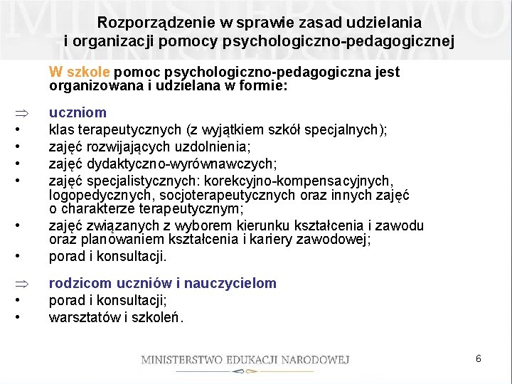 Rozporządzenie w sprawie zasad udzielania i organizacji pomocy psychologiczno-pedagogicznej W szkole pomoc psychologiczno-pedagogiczna jest