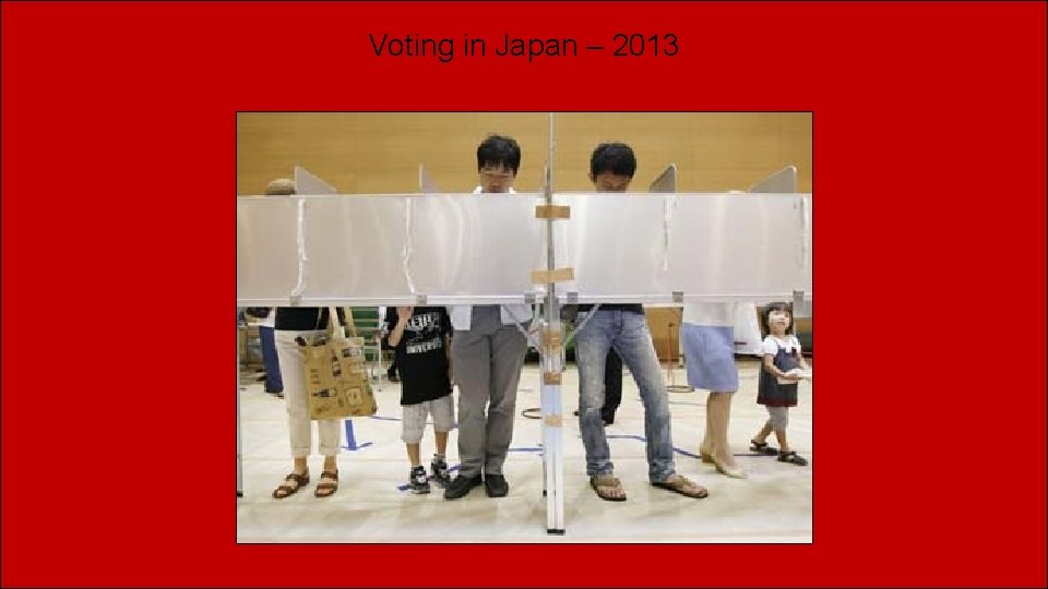 Voting in Japan – 2013 Voting in Japan – 2013