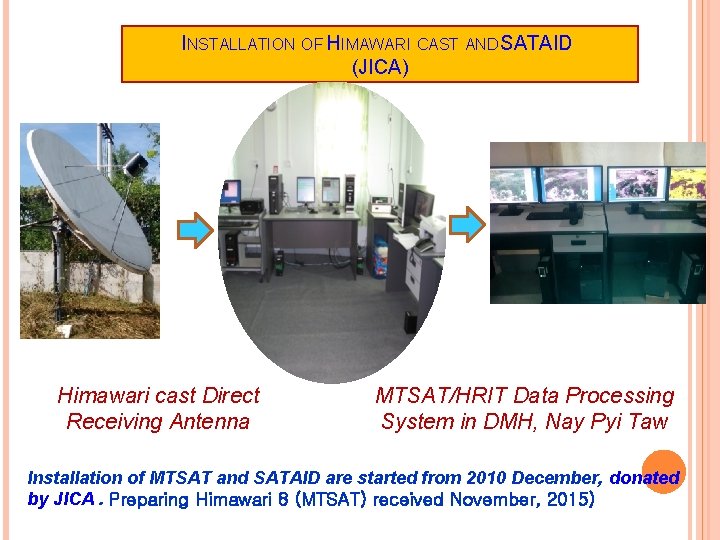 INSTALLATION OF HIMAWARI CAST AND SATAID (JICA) Himawari cast Direct Receiving Antenna MTSAT/HRIT Data INSTALLATION OF HIMAWARI CAST AND SATAID (JICA) Himawari cast Direct Receiving Antenna MTSAT/HRIT Data