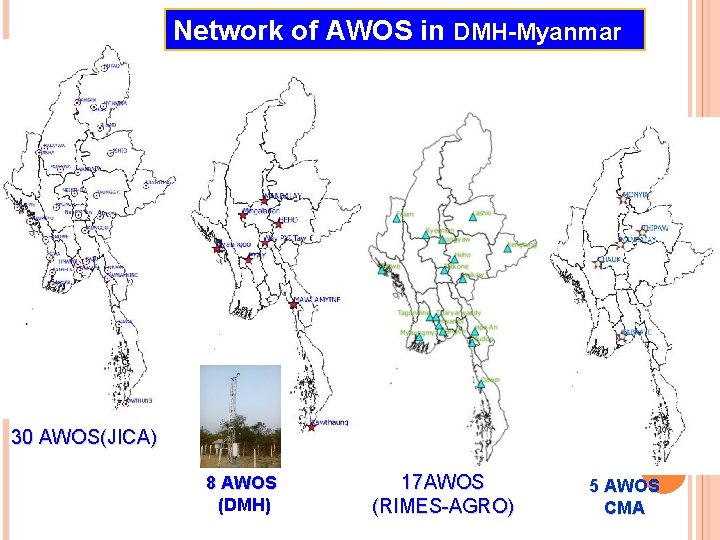 Network of AWOS in DMH-Myanmar 30 AWOS(JICA) 8 AWOS (DMH) 17 AWOS (RIMES-AGRO) 5 Network of AWOS in DMH-Myanmar 30 AWOS(JICA) 8 AWOS (DMH) 17 AWOS (RIMES-AGRO) 5