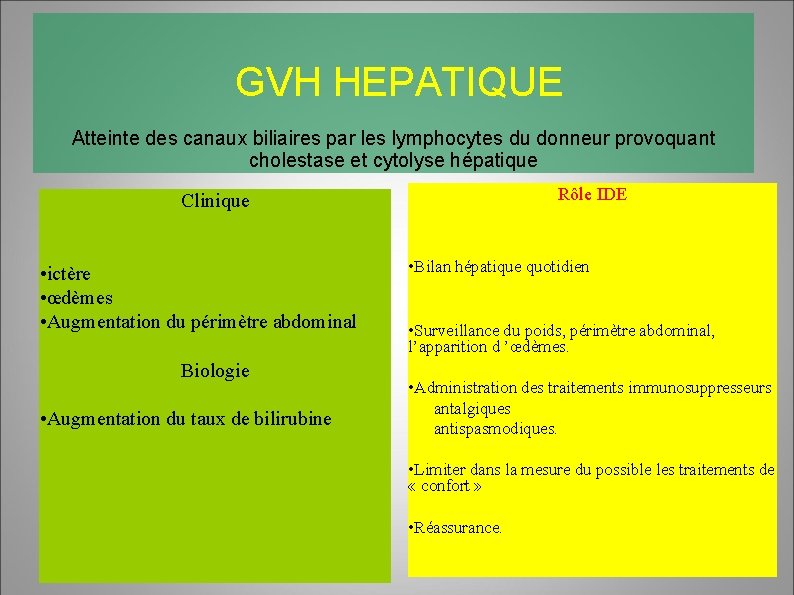  GVH HEPATIQUE Atteinte des canaux biliaires par les lymphocytes du donneur provoquant cholestase