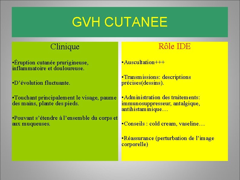 GVH CUTANEE Clinique Rôle IDE • Éruption cutanée prurigineuse, inflammatoire et douloureuse. • Auscultation+++