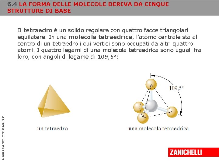 6. 4 LA FORMA DELLE MOLECOLE DERIVA DA CINQUE STRUTTURE DI BASE Il tetraedro