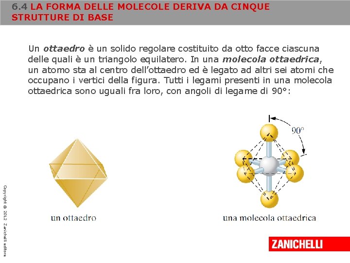 6. 4 LA FORMA DELLE MOLECOLE DERIVA DA CINQUE STRUTTURE DI BASE Un ottaedro