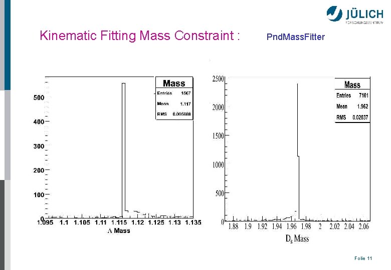 Kinematic Fitting Mass Constraint : Pnd. Mass. Fitter Folie 11 