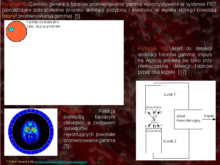 Rysunek 5. Zjawisko generacji fotonów promieniowania gamma wykorzystywane w systemie PET (uproszczone zobrazowanie procesu