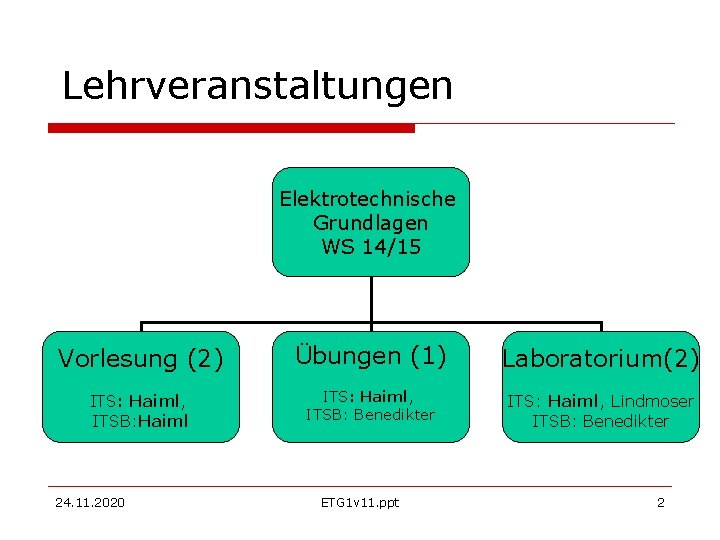 Lehrveranstaltungen Elektrotechnische Grundlagen WS 14/15 Vorlesung (2) Übungen (1) Laboratorium(2) ITS: Haiml, ITSB: Haiml