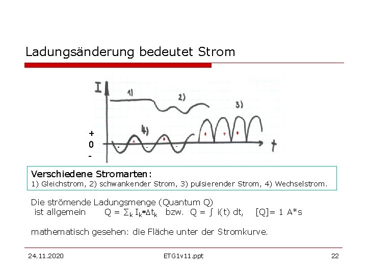 Ladungsänderung bedeutet Strom + 0 Verschiedene Stromarten: 1) Gleichstrom, 2) schwankender Strom, 3) pulsierender