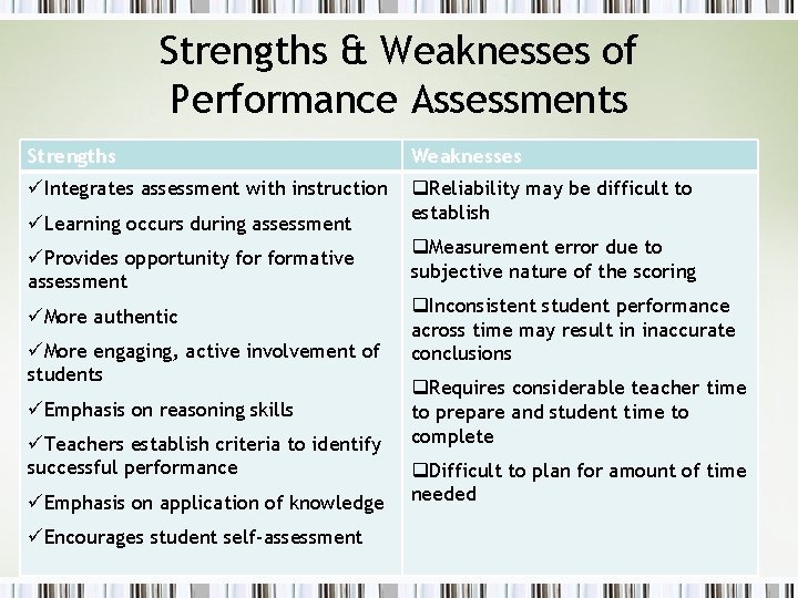 Strengths & Weaknesses of Performance Assessments Strengths Weaknesses üIntegrates assessment with instruction q. Reliability