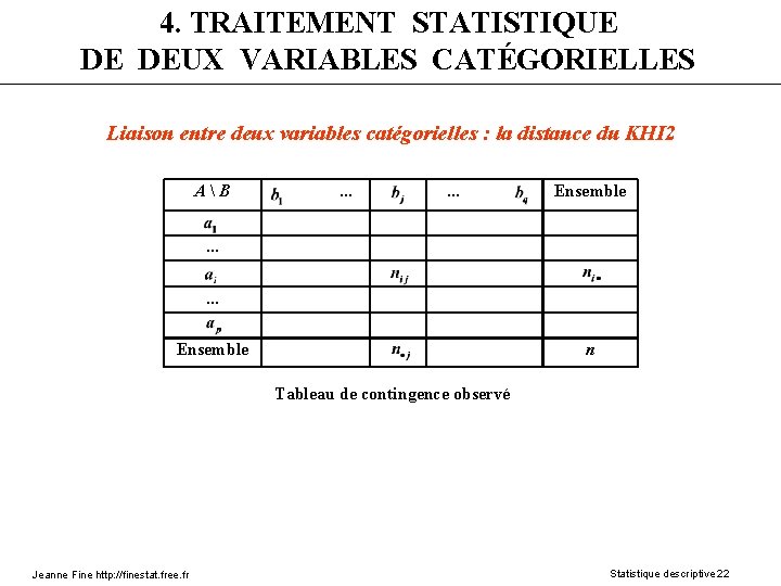 4. TRAITEMENT STATISTIQUE DE DEUX VARIABLES CATÉGORIELLES Liaison entre deux variables catégorielles : la