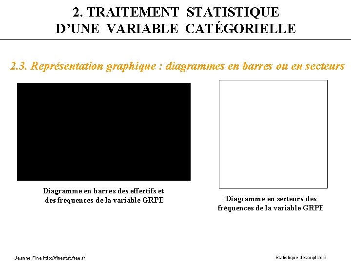 2. TRAITEMENT STATISTIQUE D’UNE VARIABLE CATÉGORIELLE 2. 3. Représentation graphique : diagrammes en barres