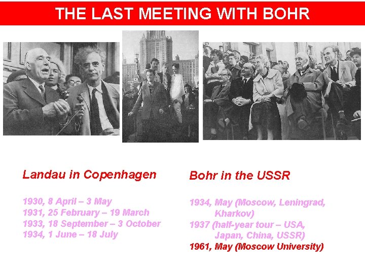 THE LAST MEETING WITH BOHR Landau in Copenhagen Bohr in the USSR 1930, 8