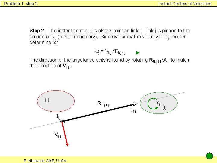 Problem 1; step 2 Instant Centers of Velocities Step 2: The instant center Ii,