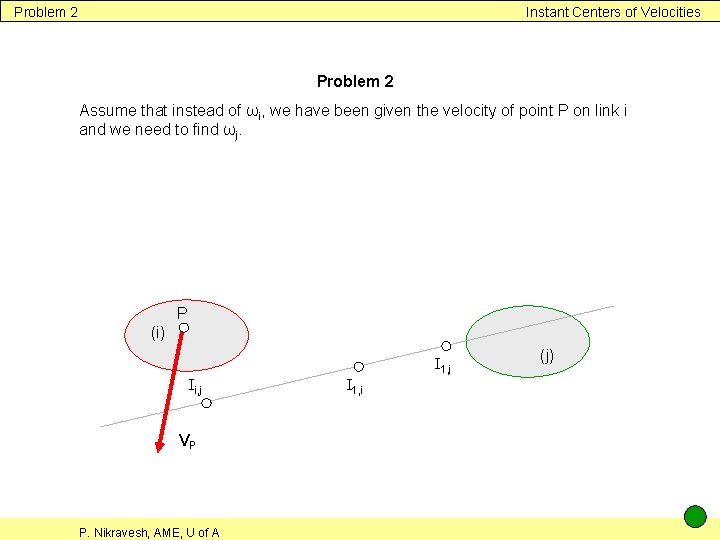 Problem 2 Instant Centers of Velocities Problem 2 Assume that instead of ωi, we
