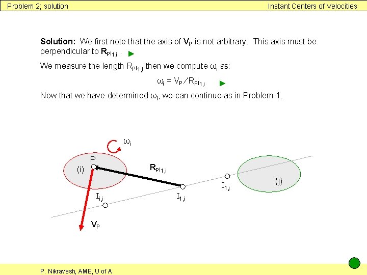 Problem 2; solution Instant Centers of Velocities Solution: We first note that the axis