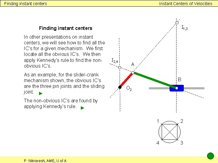 Finding instant centers Instant Centers of Velocities I 1, 3 Finding instant centers In