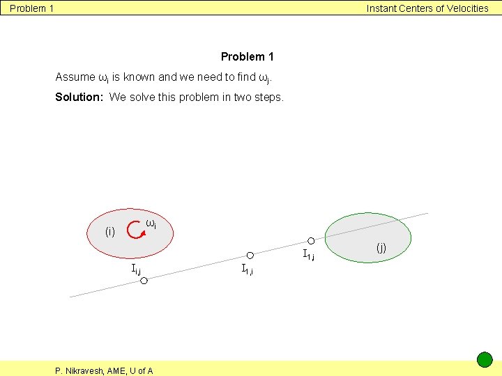 Problem 1 Instant Centers of Velocities Problem 1 Assume ωi is known and we