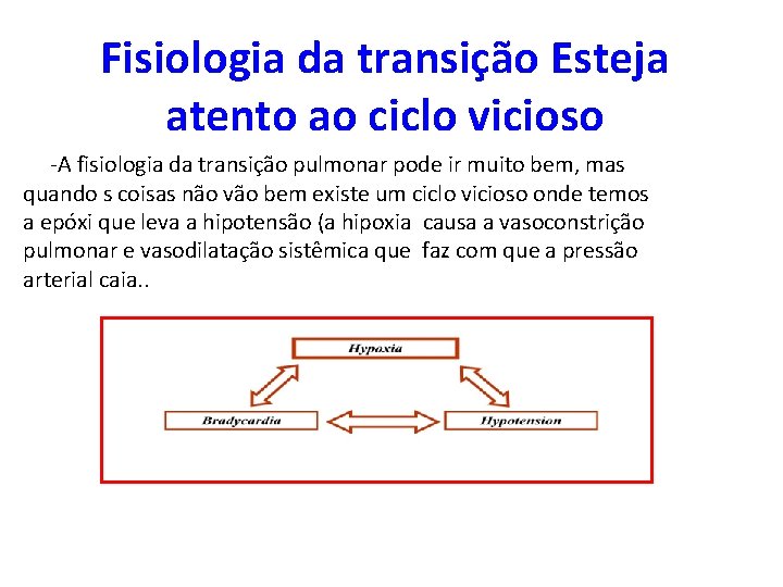 Fisiologia da transição Esteja atento ao ciclo vicioso -A fisiologia da transição pulmonar pode