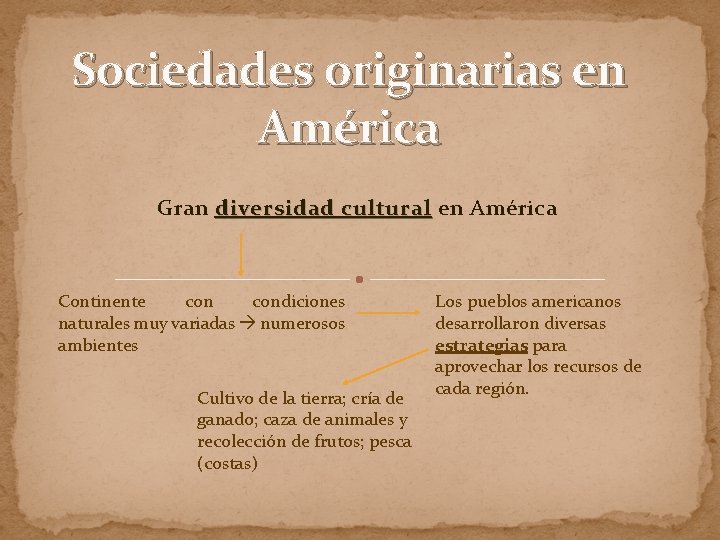 Sociedades originarias en América Gran diversidad cultural en América cultural Continente condiciones naturales muy