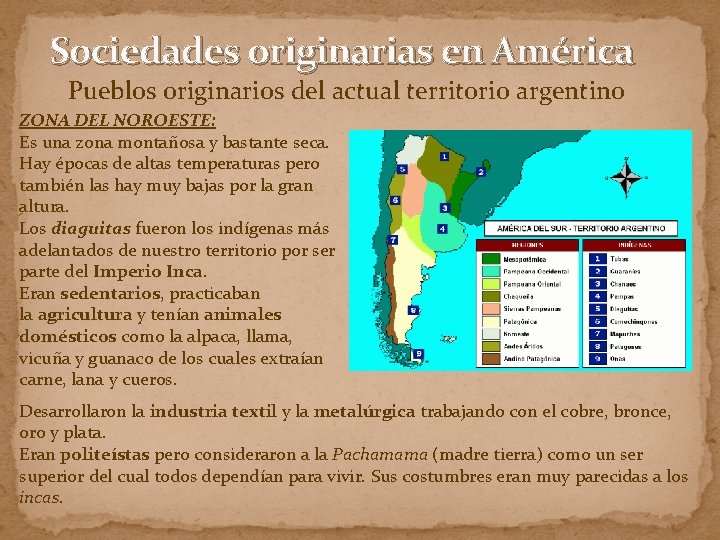 Sociedades originarias en América Pueblos originarios del actual territorio argentino ZONA DEL NOROESTE: Es