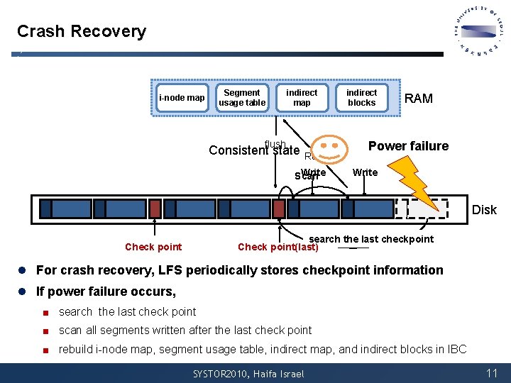 Crash Recovery i-node map Segment usage table indirect map flush Consistent state Rebuild Write Crash Recovery i-node map Segment usage table indirect map flush Consistent state Rebuild Write
