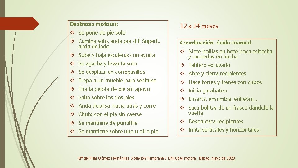 Destrezas motoras: Se pone de pie solo Camina solo, anda por dif. Superf. ,