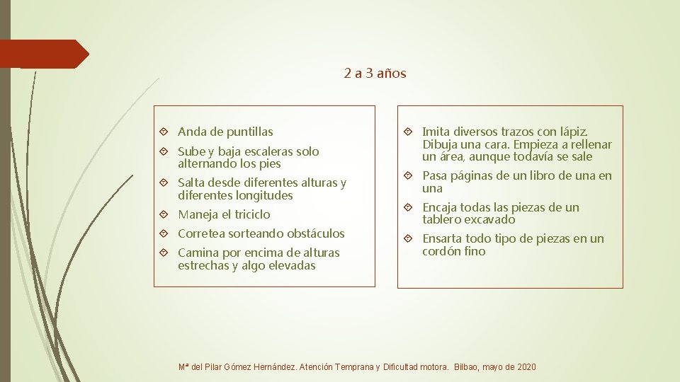 2 a 3 años Anda de puntillas Sube y baja escaleras solo alternando los