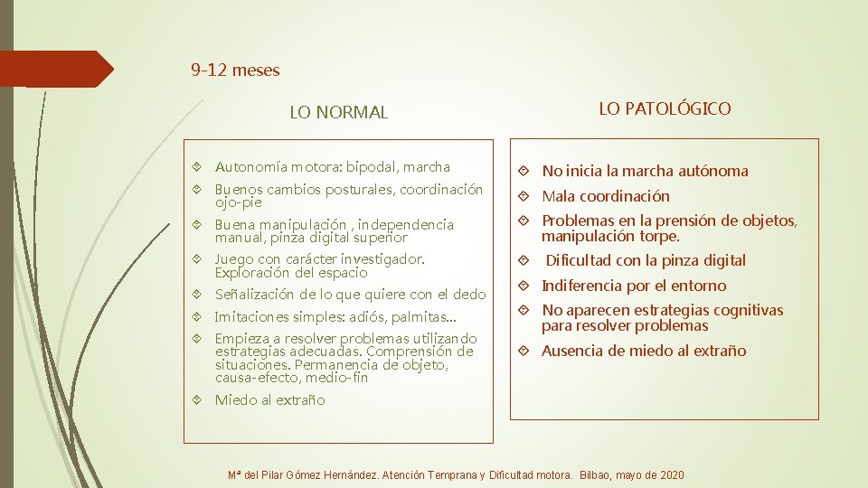 9 -12 meses LO NORMAL Autonomía motora: bipodal, marcha Buenos cambios posturales, coordinación ojo-pie