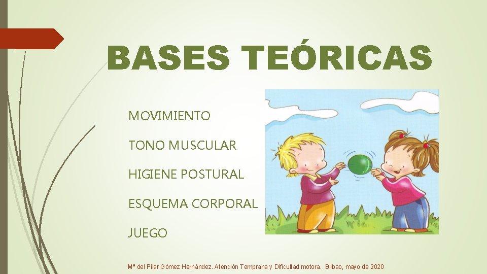 BASES TEÓRICAS MOVIMIENTO TONO MUSCULAR HIGIENE POSTURAL ESQUEMA CORPORAL JUEGO Mª del Pilar Gómez