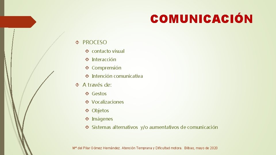 COMUNICACIÓN PROCESO contacto visual Interacción Comprensión Intención comunicativa A través de: Gestos Vocalizaciones Objetos