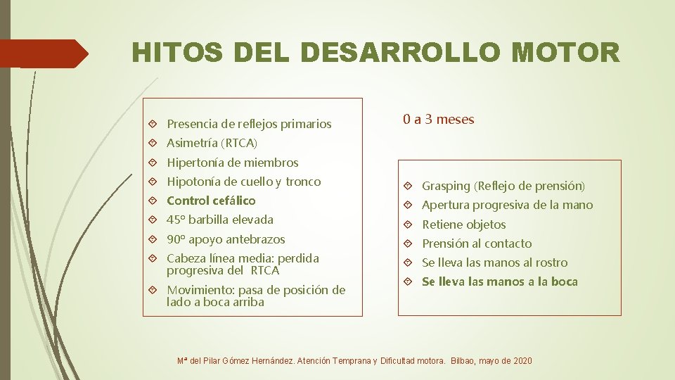 HITOS DEL DESARROLLO MOTOR Presencia de reflejos primarios 0 a 3 meses Asimetría (RTCA)