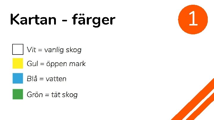 Kartan - färger 1 