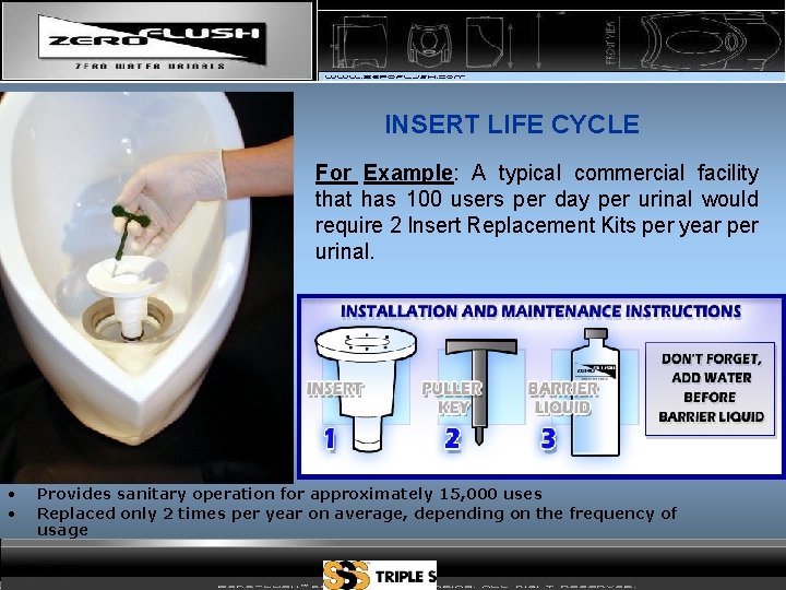 INSERT LIFE CYCLE For Example: A typical commercial facility that has 100 users per