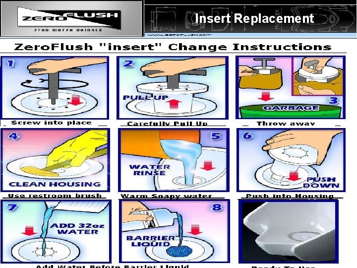 Insert Replacement 