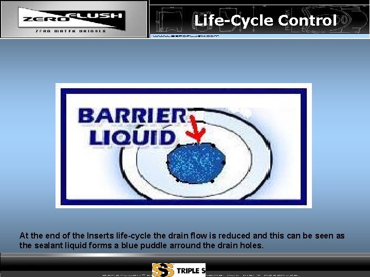 Life-Cycle Control At the end of the Inserts life-cycle the drain flow is reduced