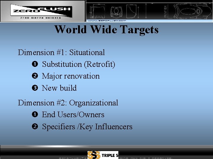 World Wide Targets Dimension #1: Situational Substitution (Retrofit) Major renovation New build Dimension #2: