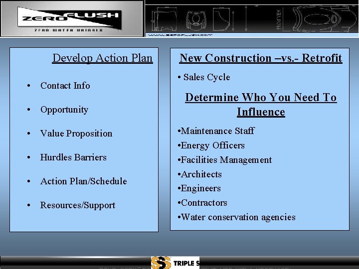 Develop Action Plan • Contact Info • Opportunity • Value Proposition • Hurdles Barriers